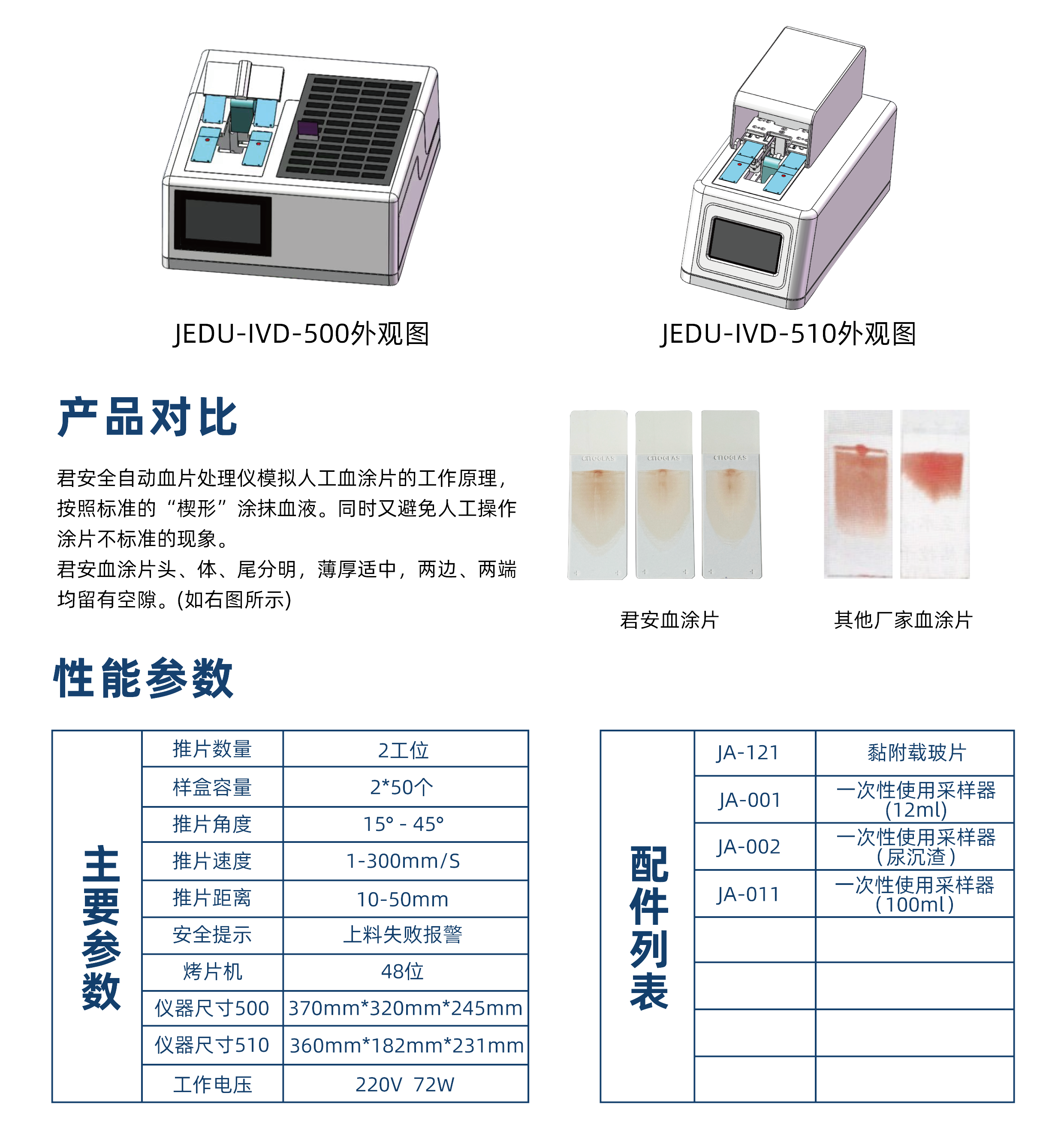 全自动玻片处理系统（全自动推片机）510系列-04.png