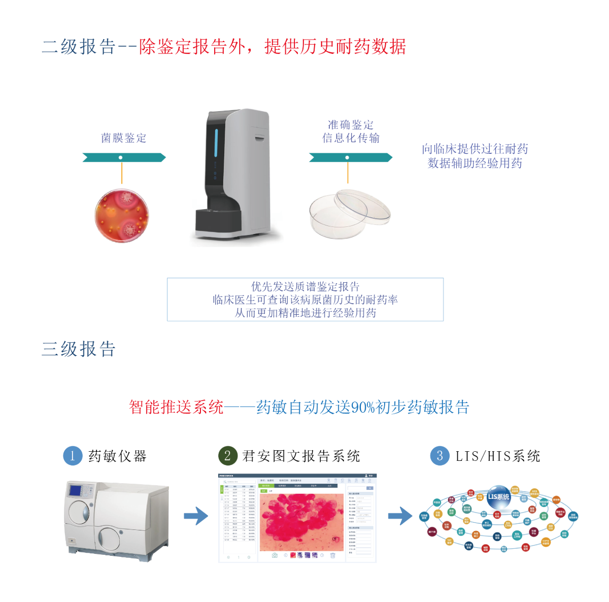 容器 28@1x.png
